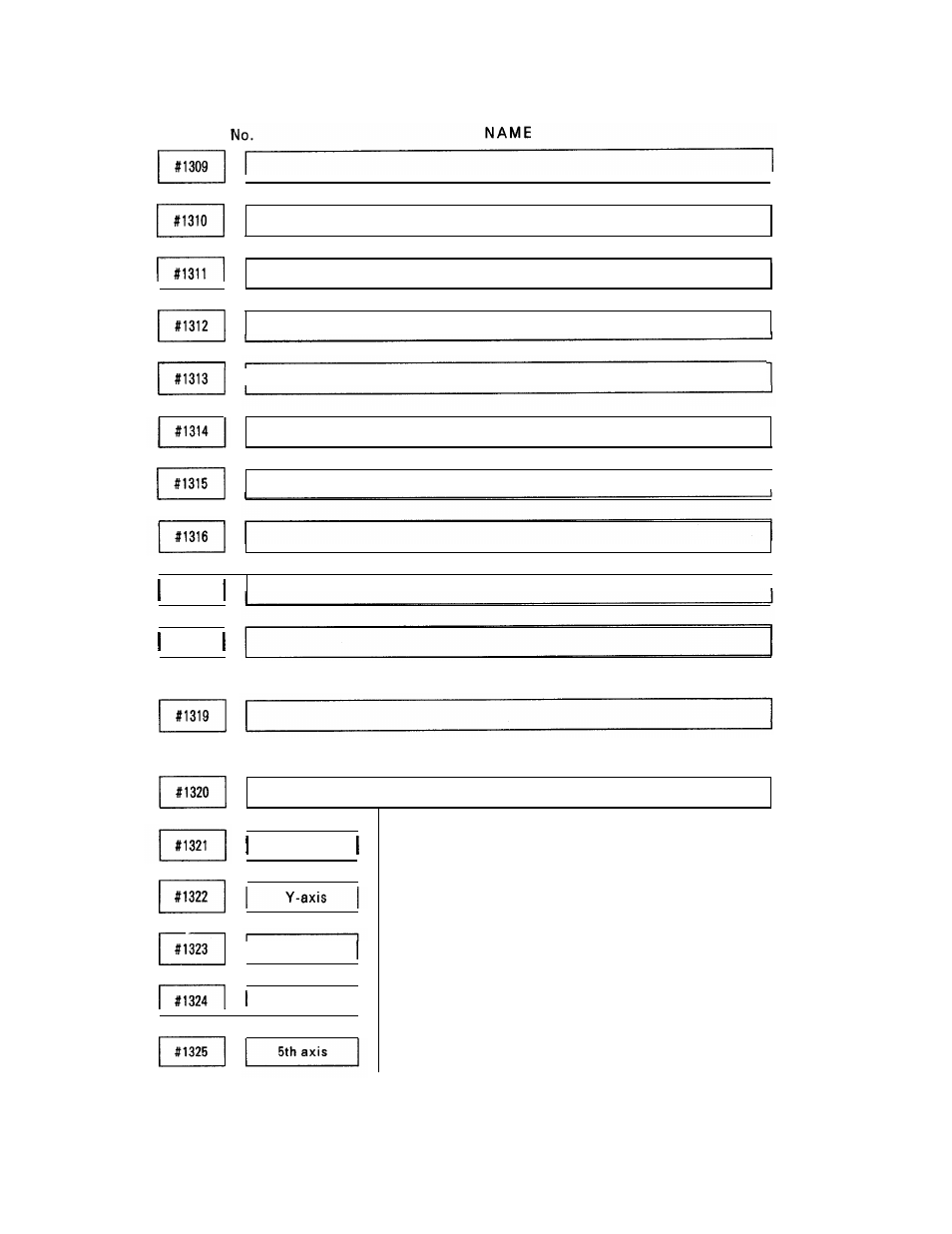 Yaskawa i80M Appendix User Manual | Page 183 / 339