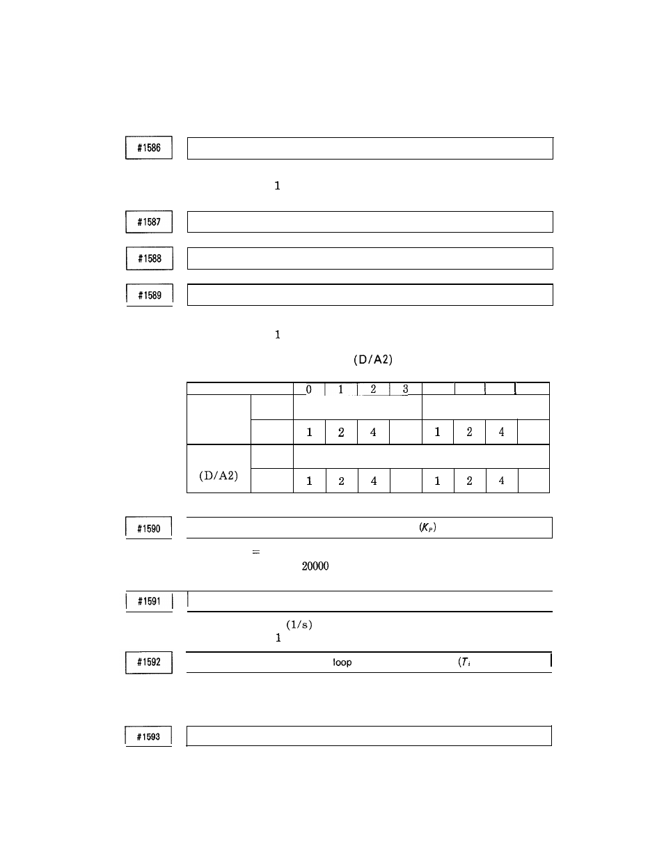 Yaskawa i80M Appendix User Manual | Page 192 / 339