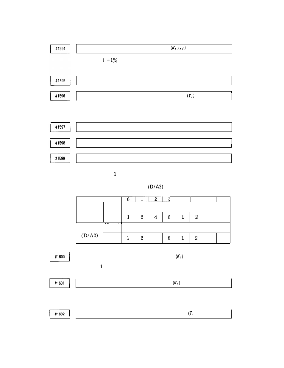 Yaskawa i80M Appendix User Manual | Page 193 / 339