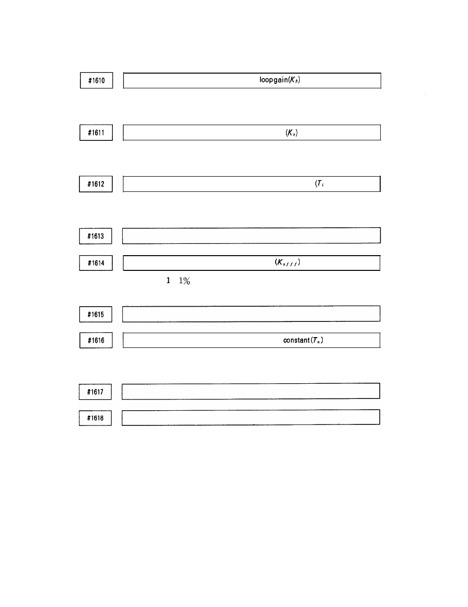 Yaskawa i80M Appendix User Manual | Page 195 / 339