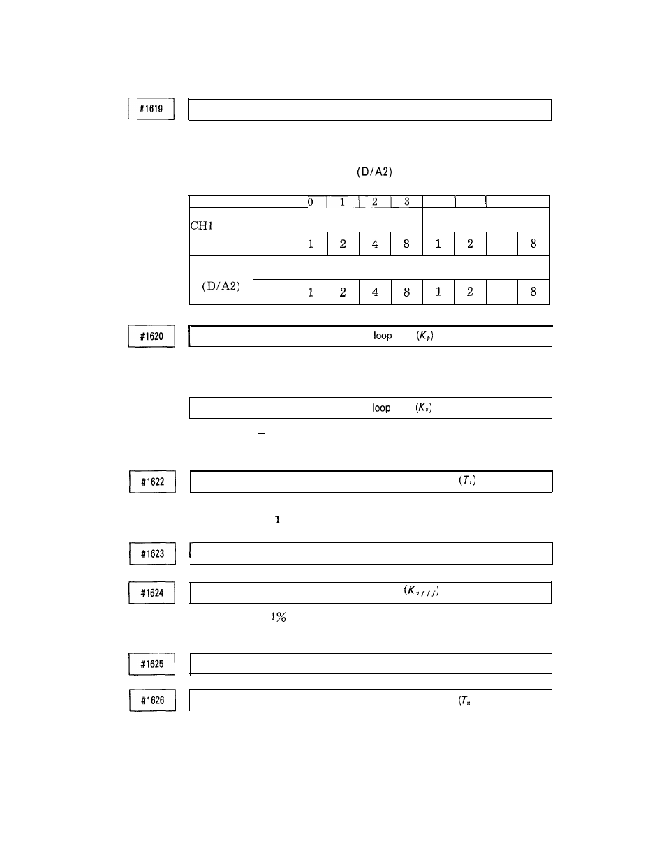 Yaskawa i80M Appendix User Manual | Page 196 / 339