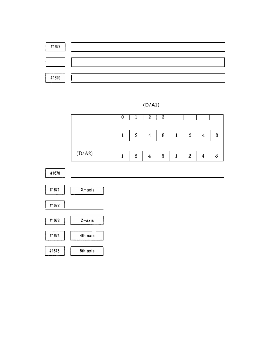 Yaskawa i80M Appendix User Manual | Page 197 / 339
