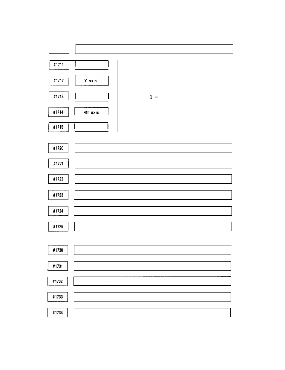Yaskawa i80M Appendix User Manual | Page 199 / 339