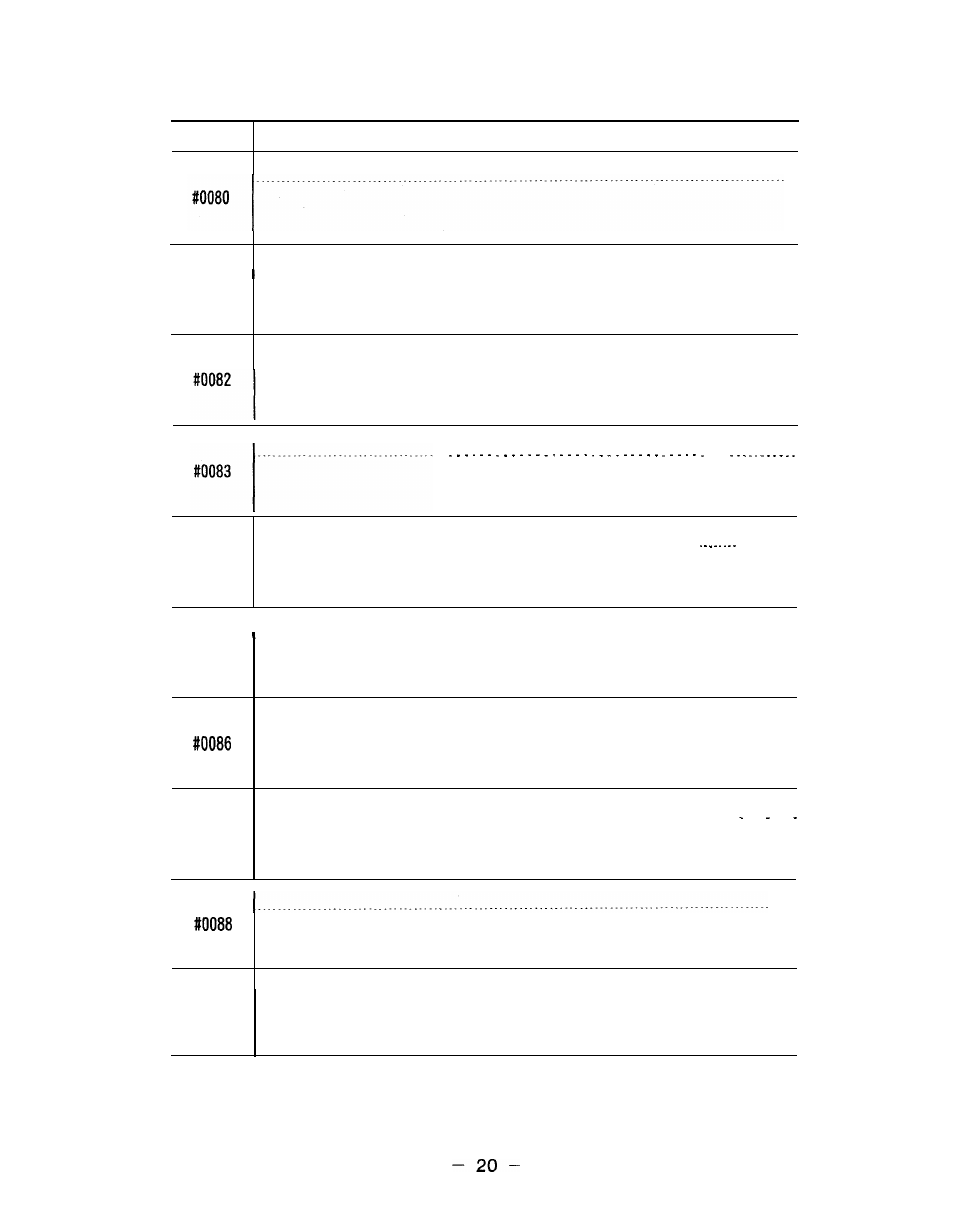 Yaskawa i80M Appendix User Manual | Page 20 / 339