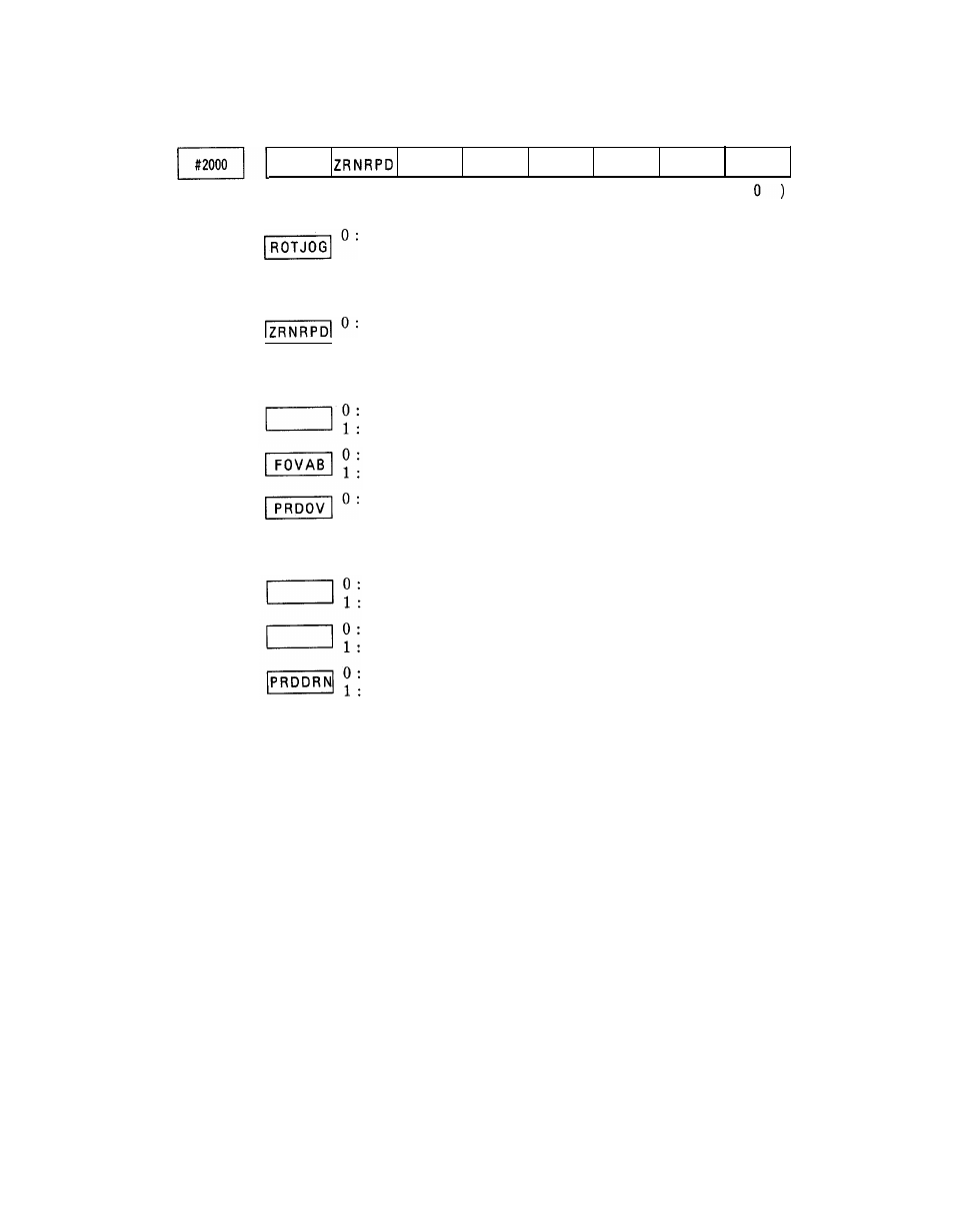 Yaskawa i80M Appendix User Manual | Page 204 / 339