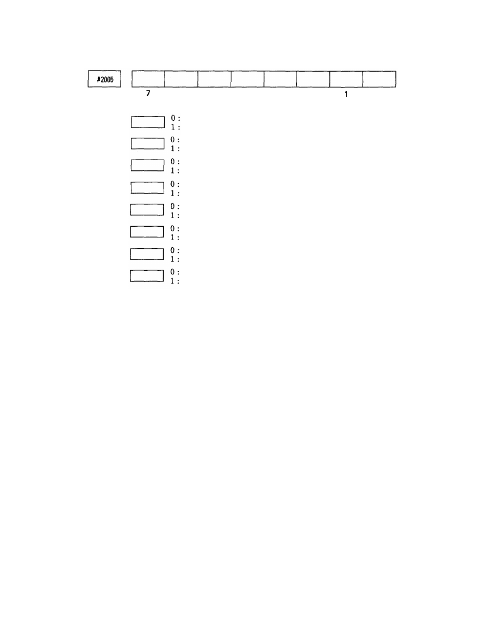 Yaskawa i80M Appendix User Manual | Page 207 / 339