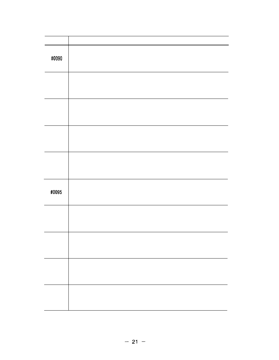 Yaskawa i80M Appendix User Manual | Page 21 / 339