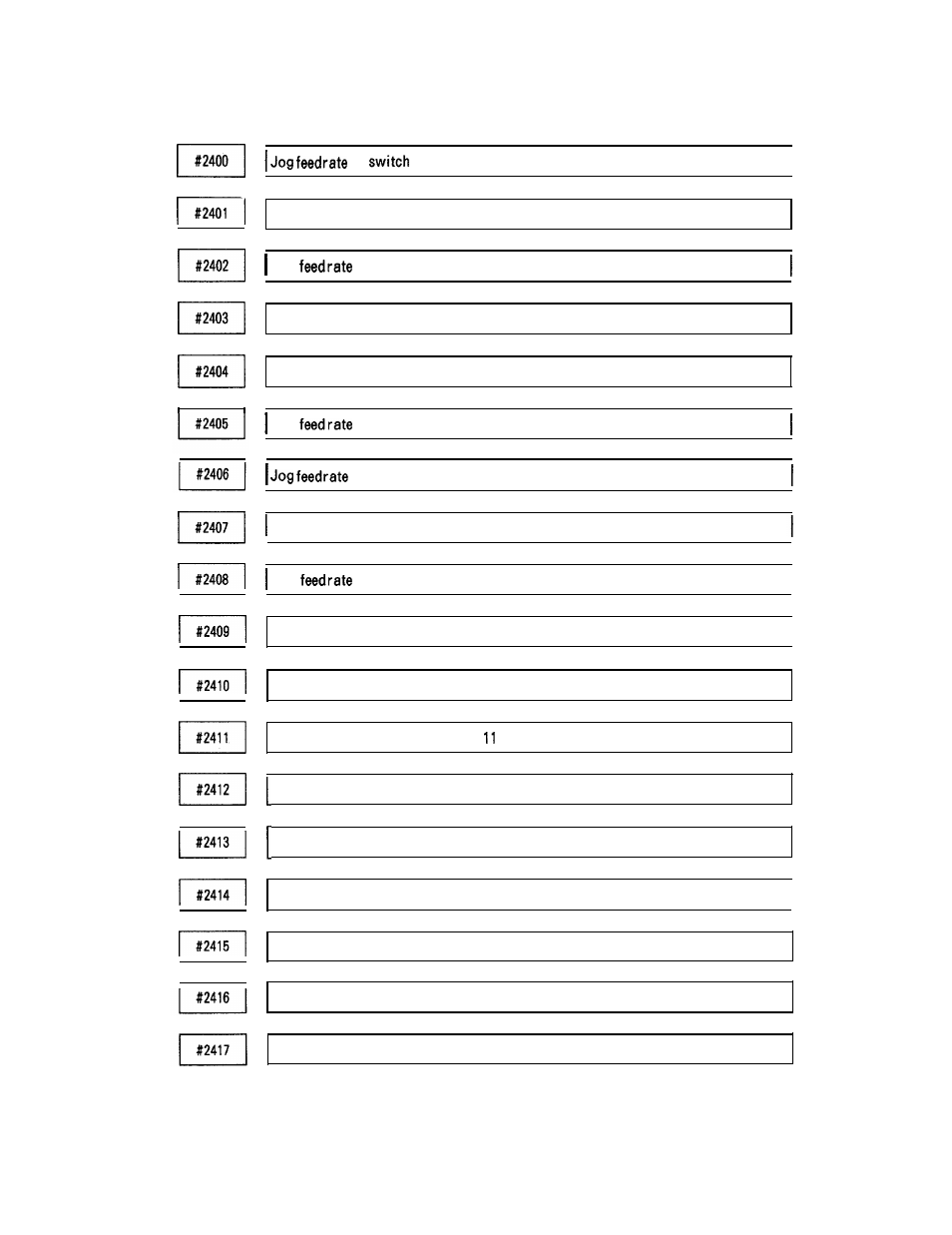 Yaskawa i80M Appendix User Manual | Page 210 / 339
