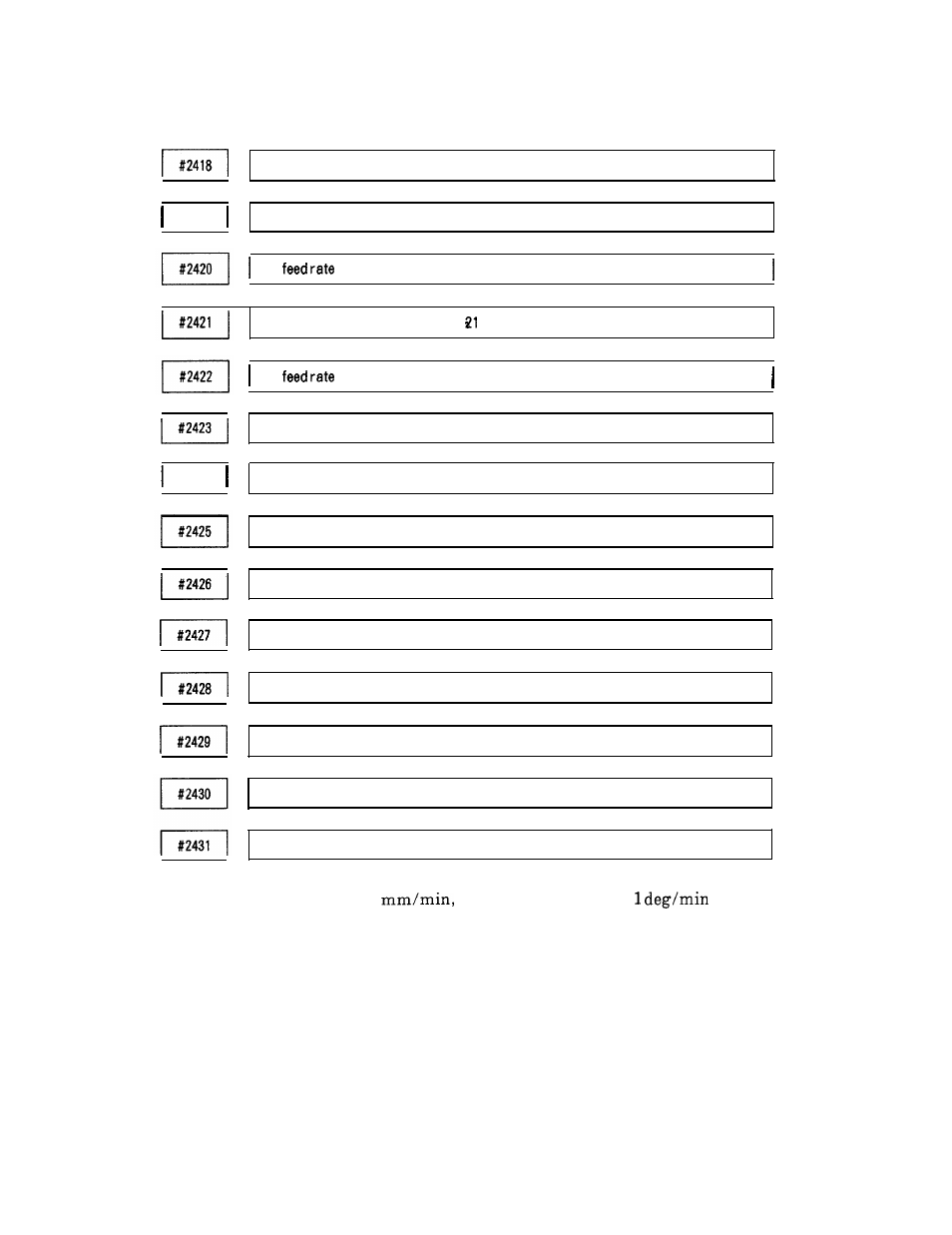 Yaskawa i80M Appendix User Manual | Page 211 / 339