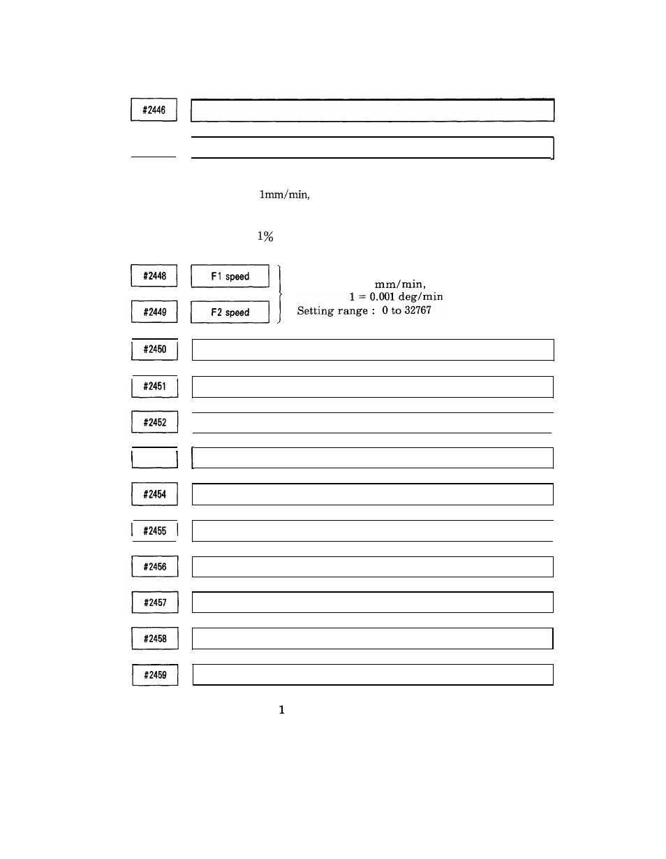Yaskawa i80M Appendix User Manual | Page 214 / 339