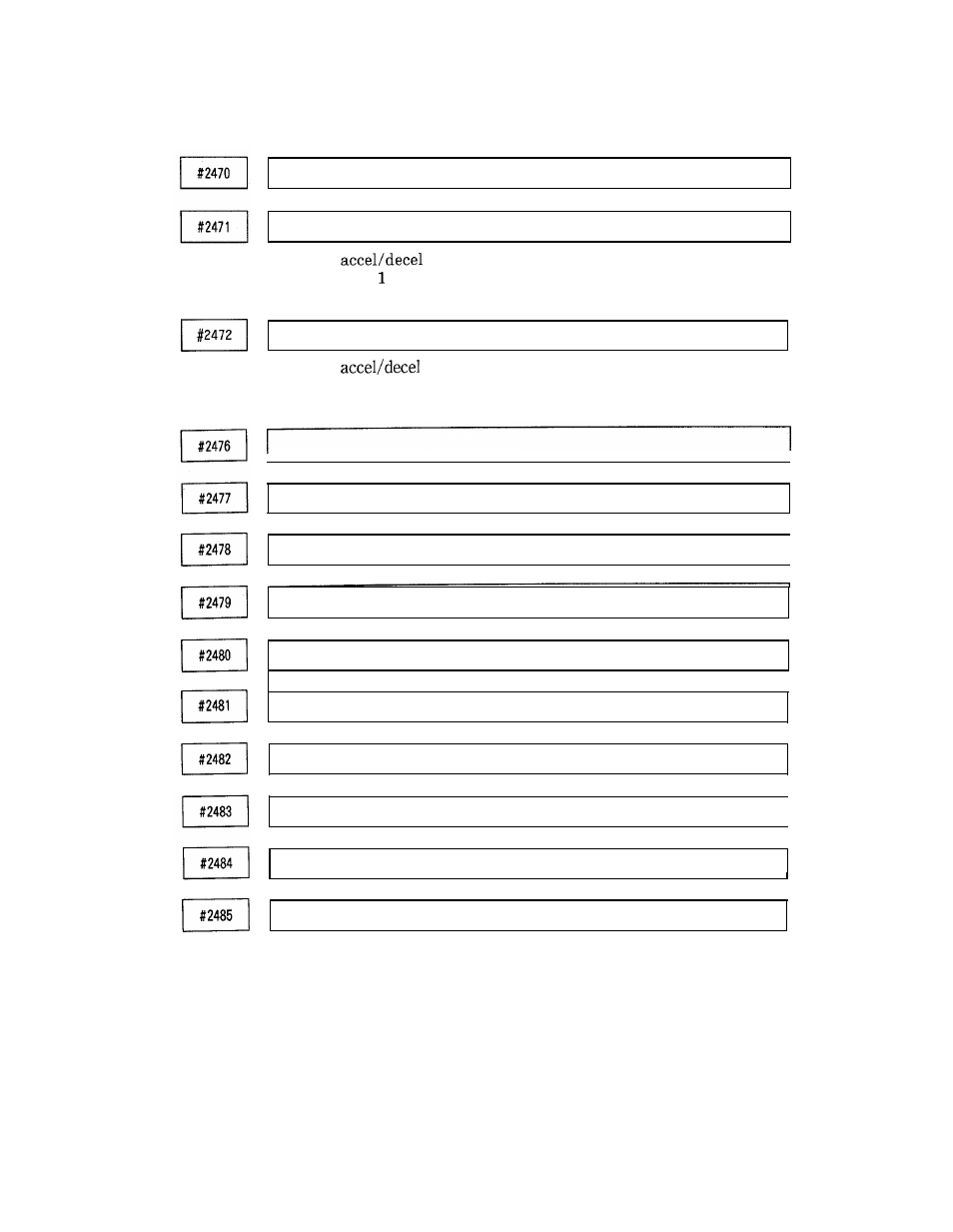 Yaskawa i80M Appendix User Manual | Page 216 / 339