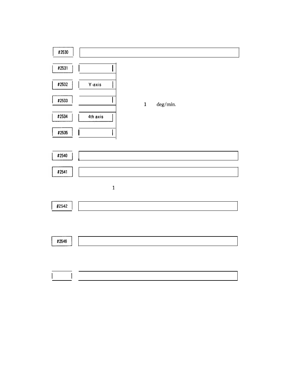 Yaskawa i80M Appendix User Manual | Page 221 / 339