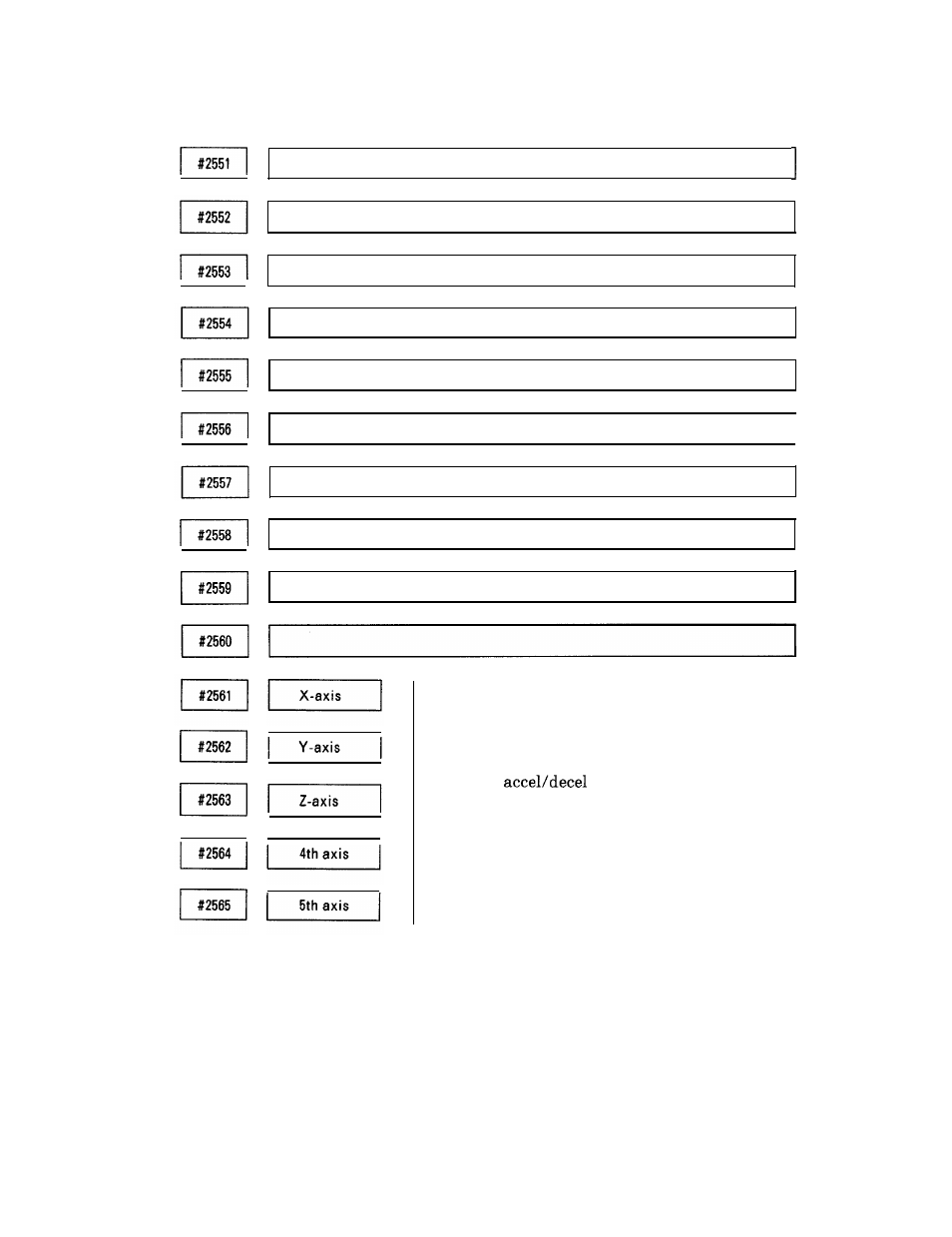 2 parameter number table (cent’d) | Yaskawa i80M Appendix User Manual | Page 222 / 339