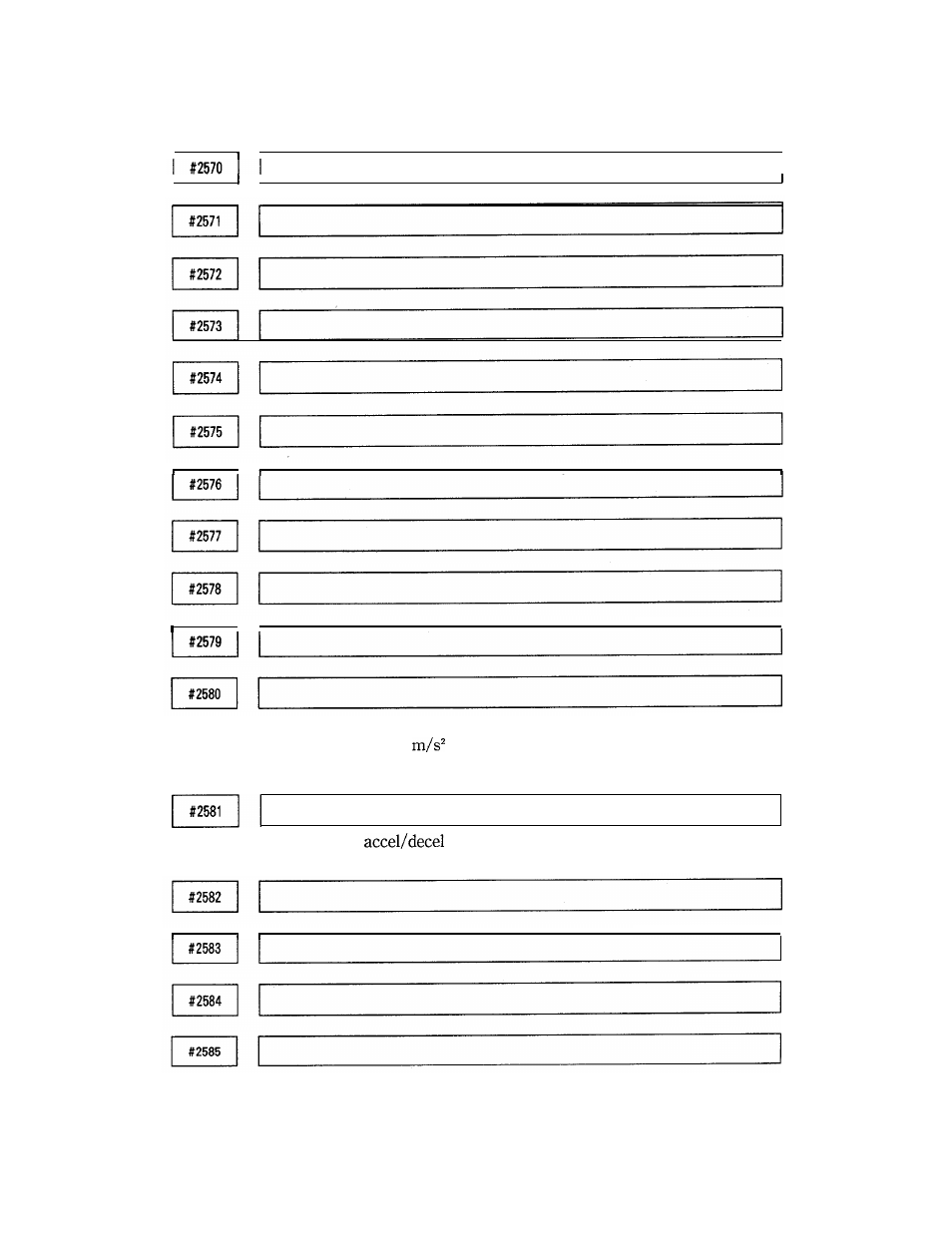 Yaskawa i80M Appendix User Manual | Page 223 / 339
