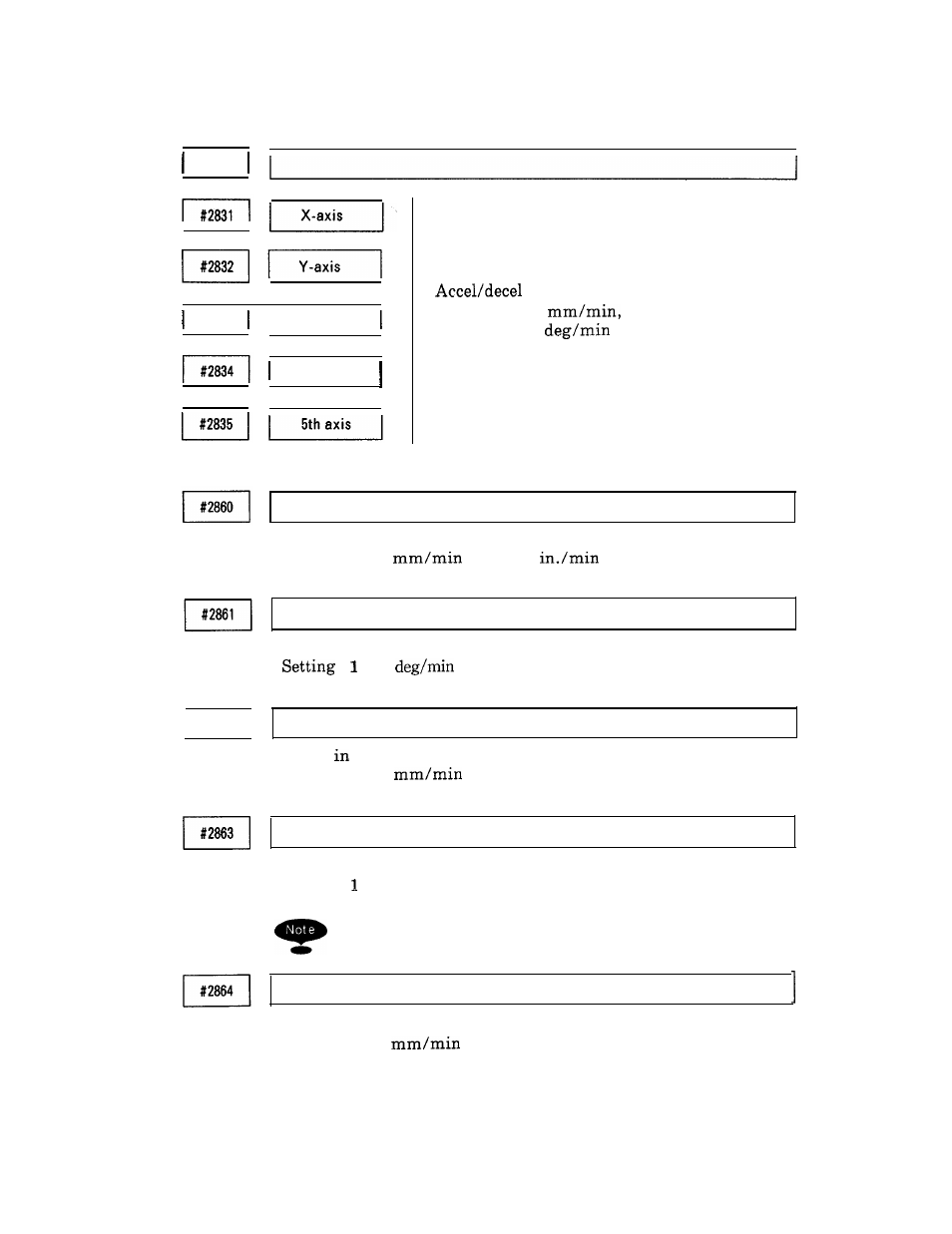 Yaskawa i80M Appendix User Manual | Page 226 / 339