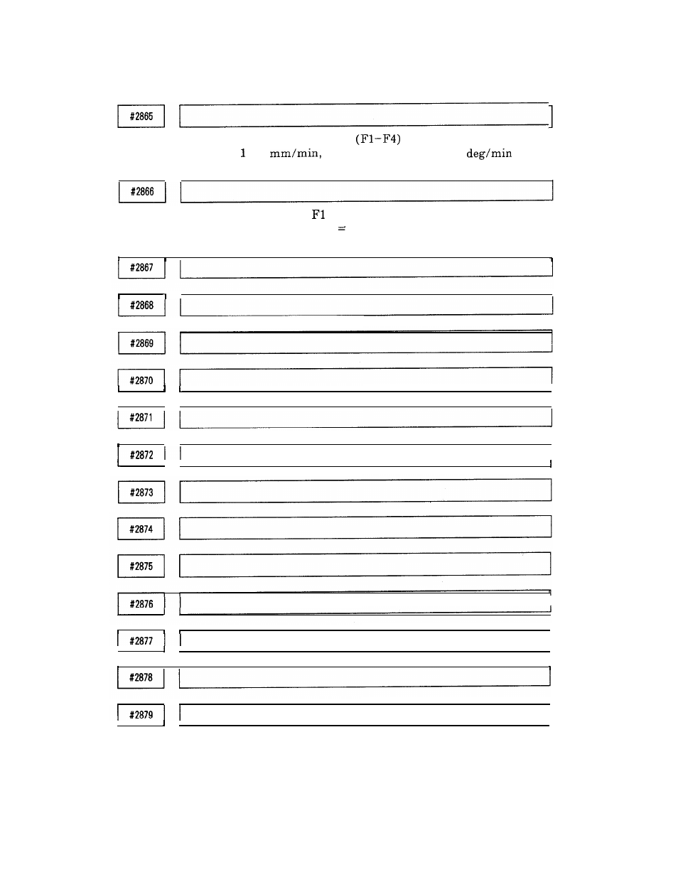 Yaskawa i80M Appendix User Manual | Page 227 / 339