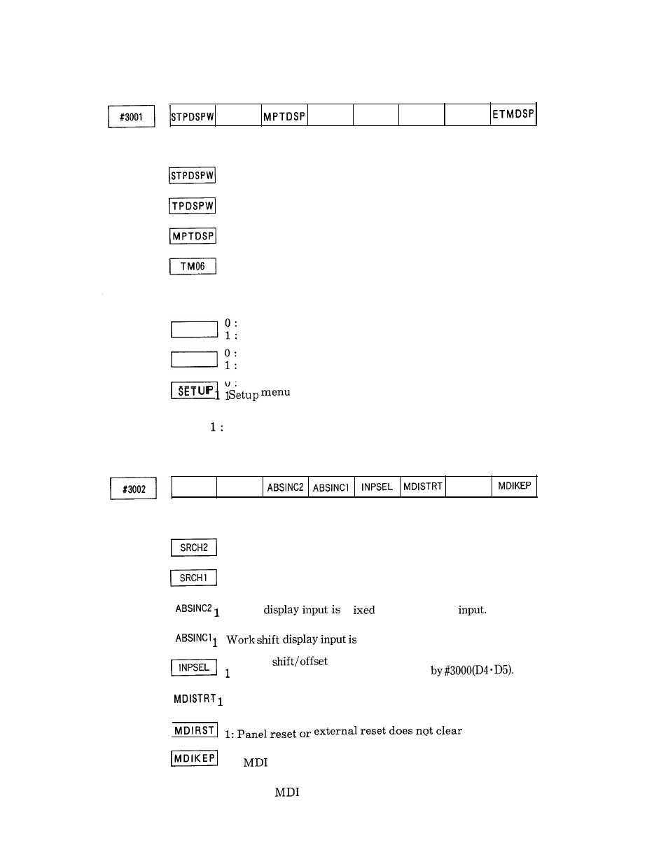 Yaskawa i80M Appendix User Manual | Page 229 / 339