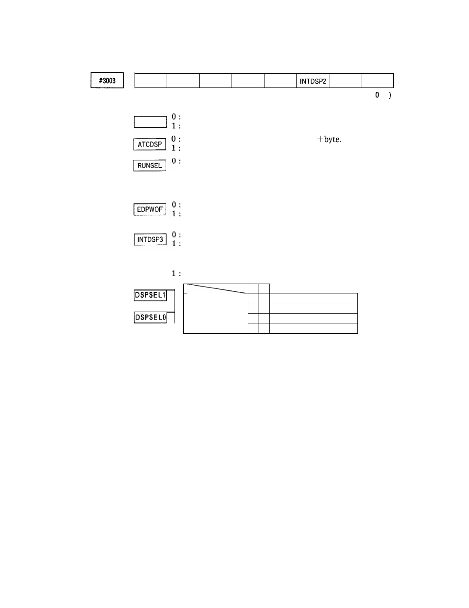 Yaskawa i80M Appendix User Manual | Page 230 / 339