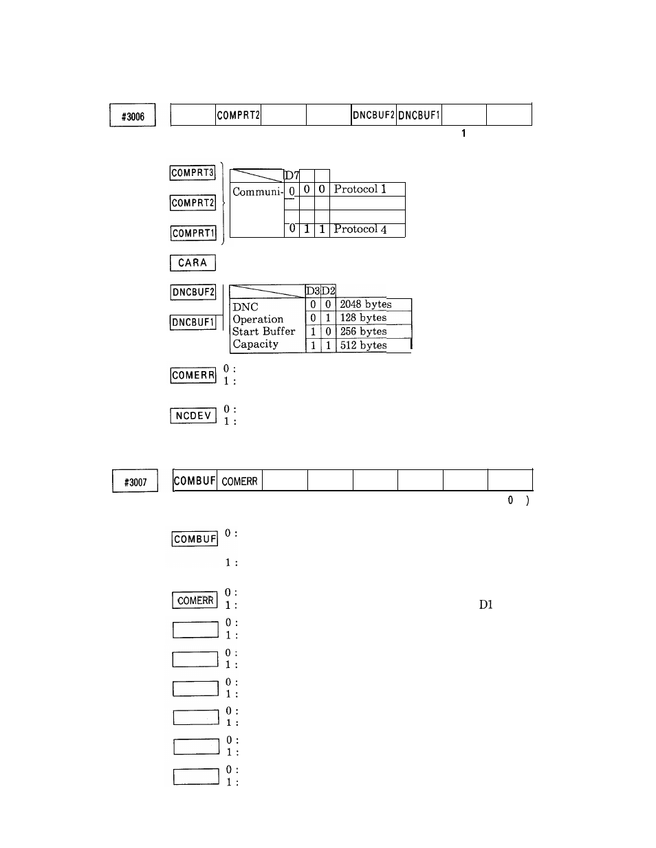 Yaskawa i80M Appendix User Manual | Page 233 / 339