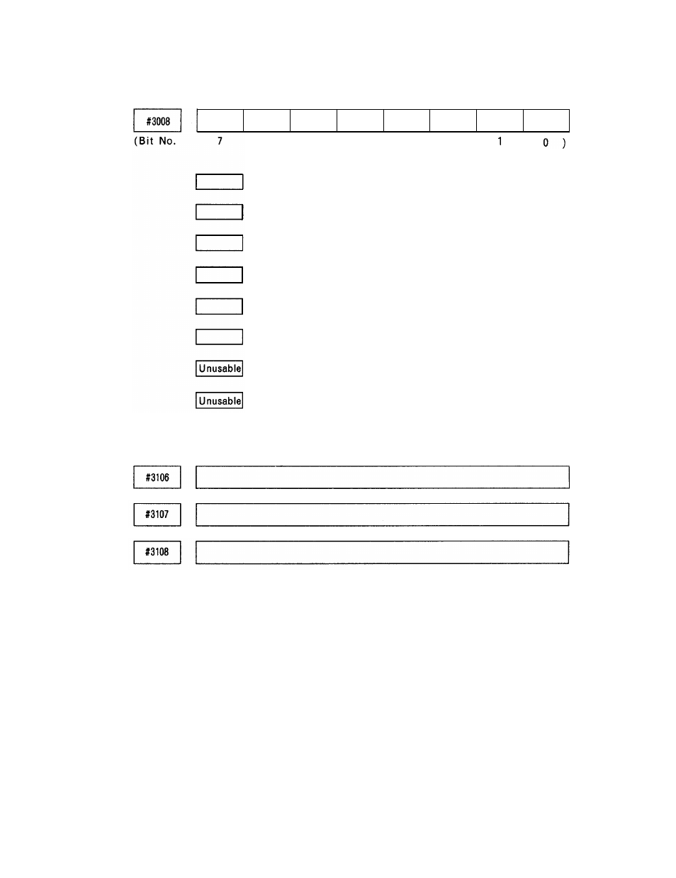 Yaskawa i80M Appendix User Manual | Page 234 / 339