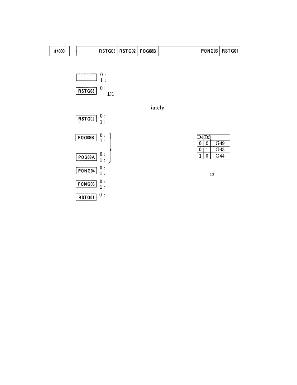 Yaskawa i80M Appendix User Manual | Page 243 / 339