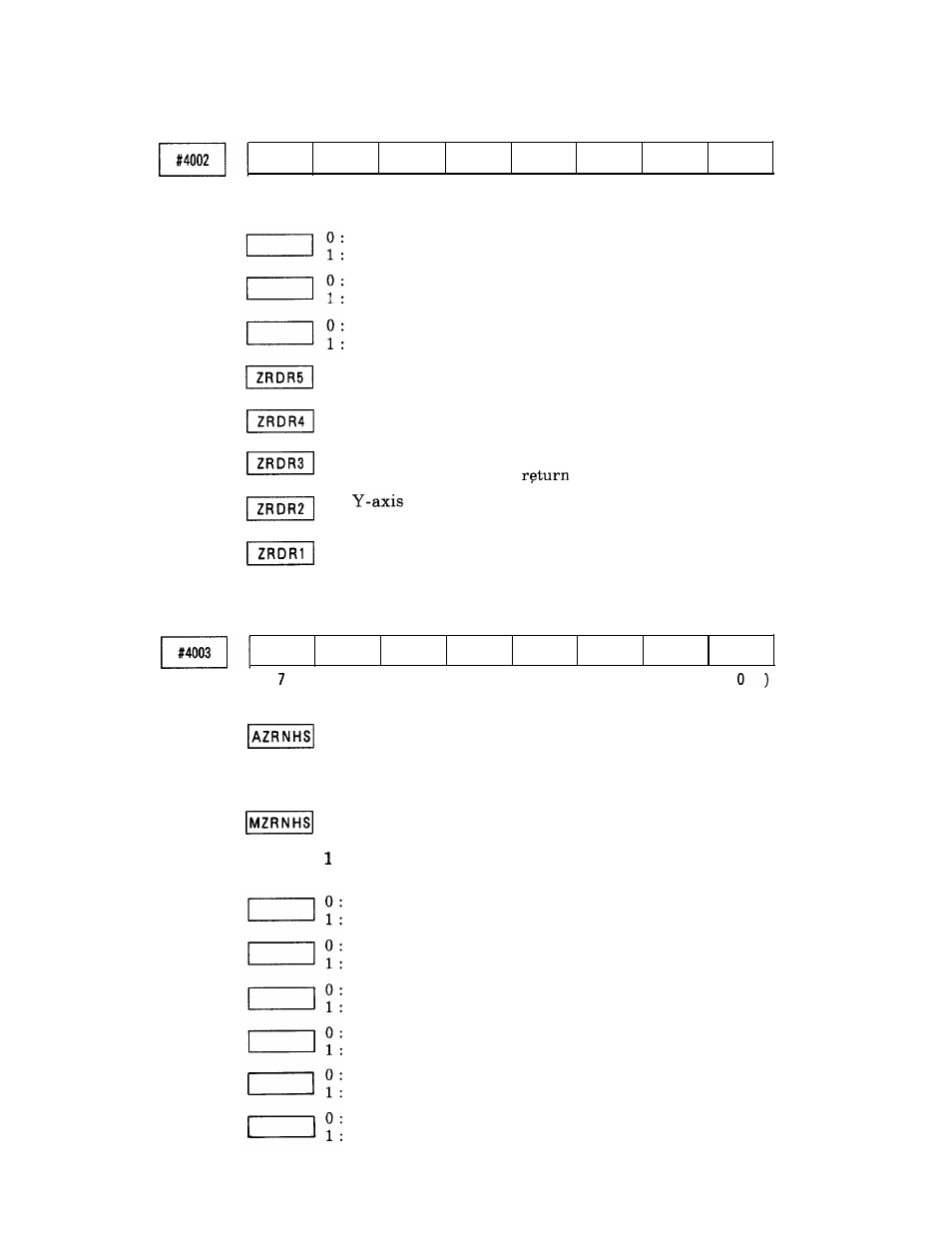 Yaskawa i80M Appendix User Manual | Page 245 / 339