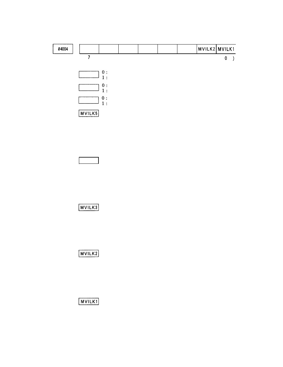 Yaskawa i80M Appendix User Manual | Page 246 / 339