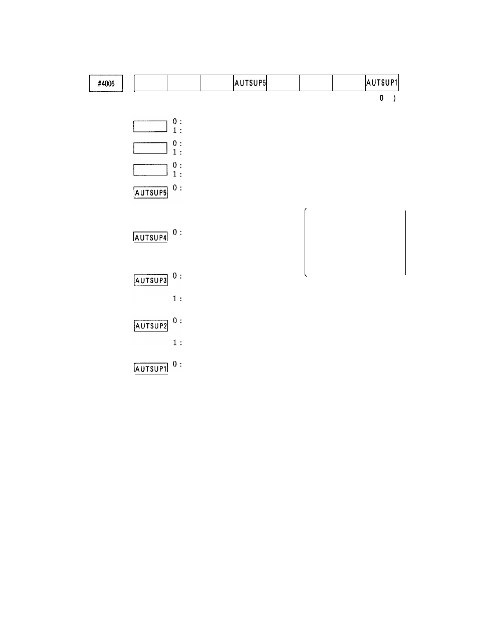 Yaskawa i80M Appendix User Manual | Page 248 / 339