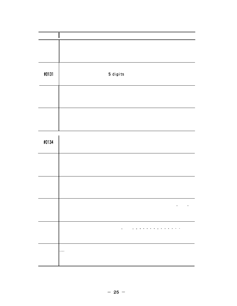 Yaskawa i80M Appendix User Manual | Page 25 / 339