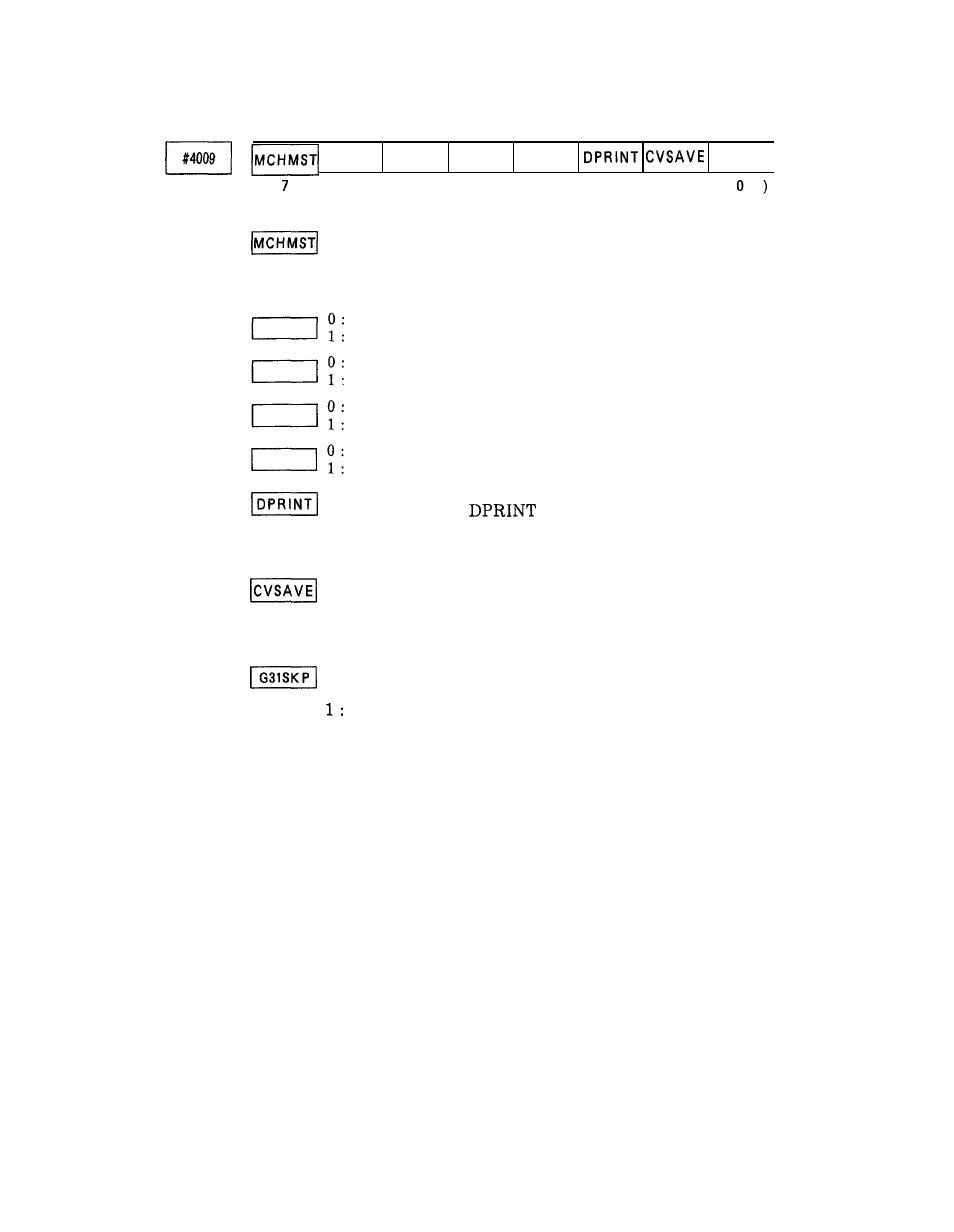 Yaskawa i80M Appendix User Manual | Page 251 / 339