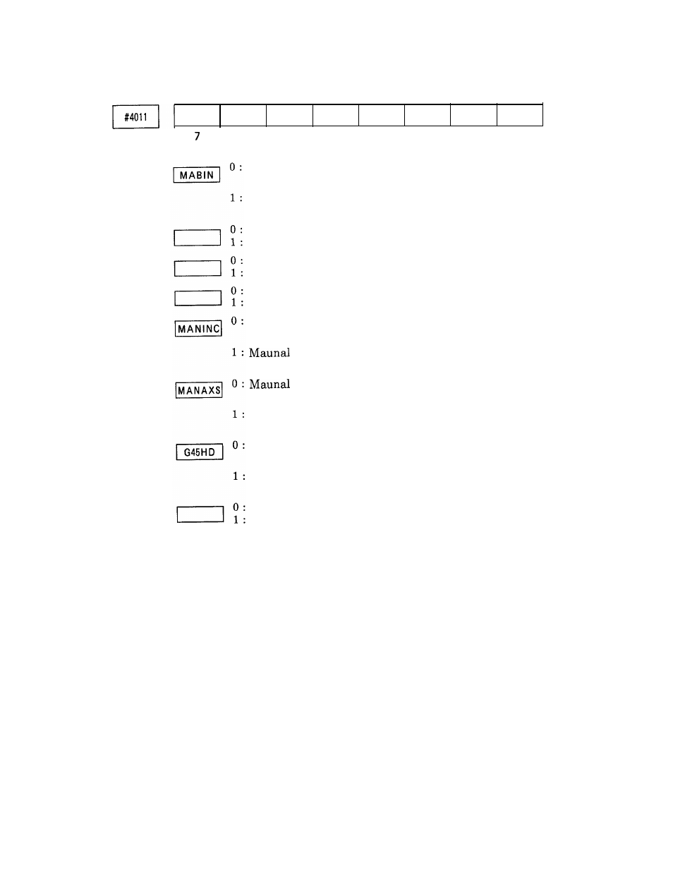 Yaskawa i80M Appendix User Manual | Page 253 / 339