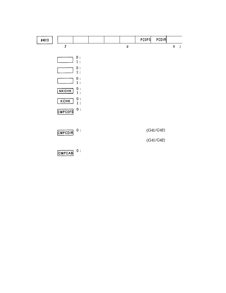 Yaskawa i80M Appendix User Manual | Page 255 / 339