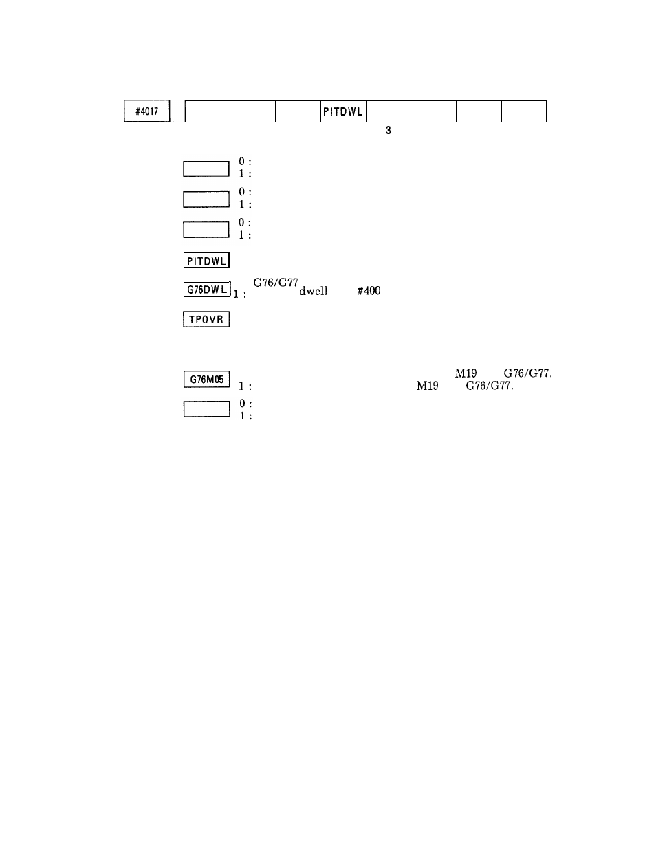 Yaskawa i80M Appendix User Manual | Page 258 / 339