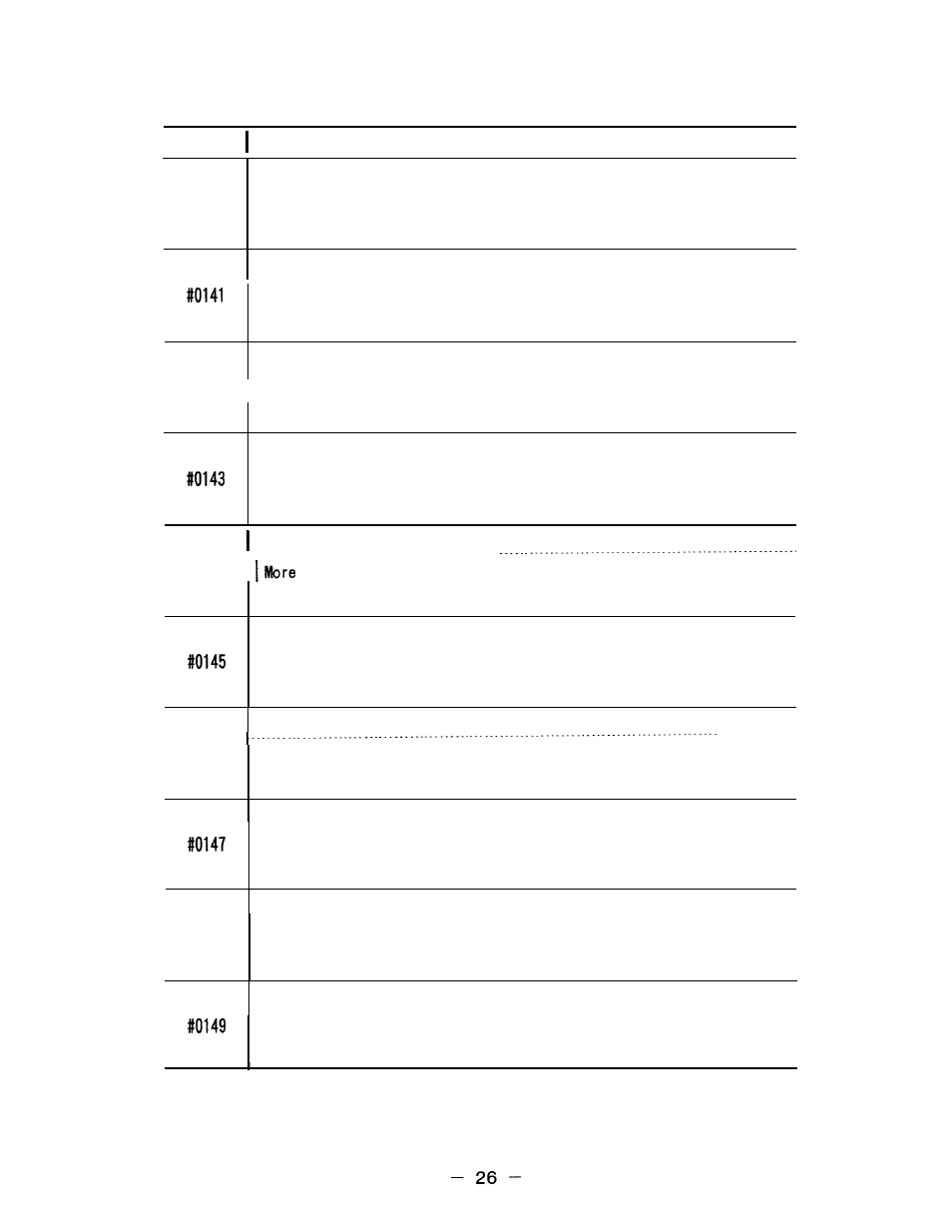 Yaskawa i80M Appendix User Manual | Page 26 / 339