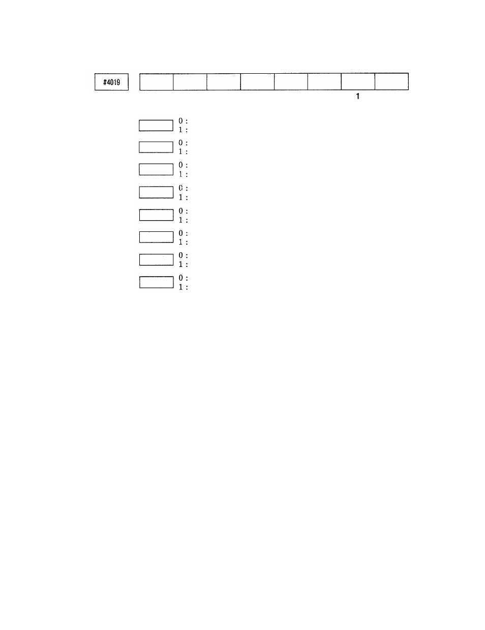 Yaskawa i80M Appendix User Manual | Page 260 / 339