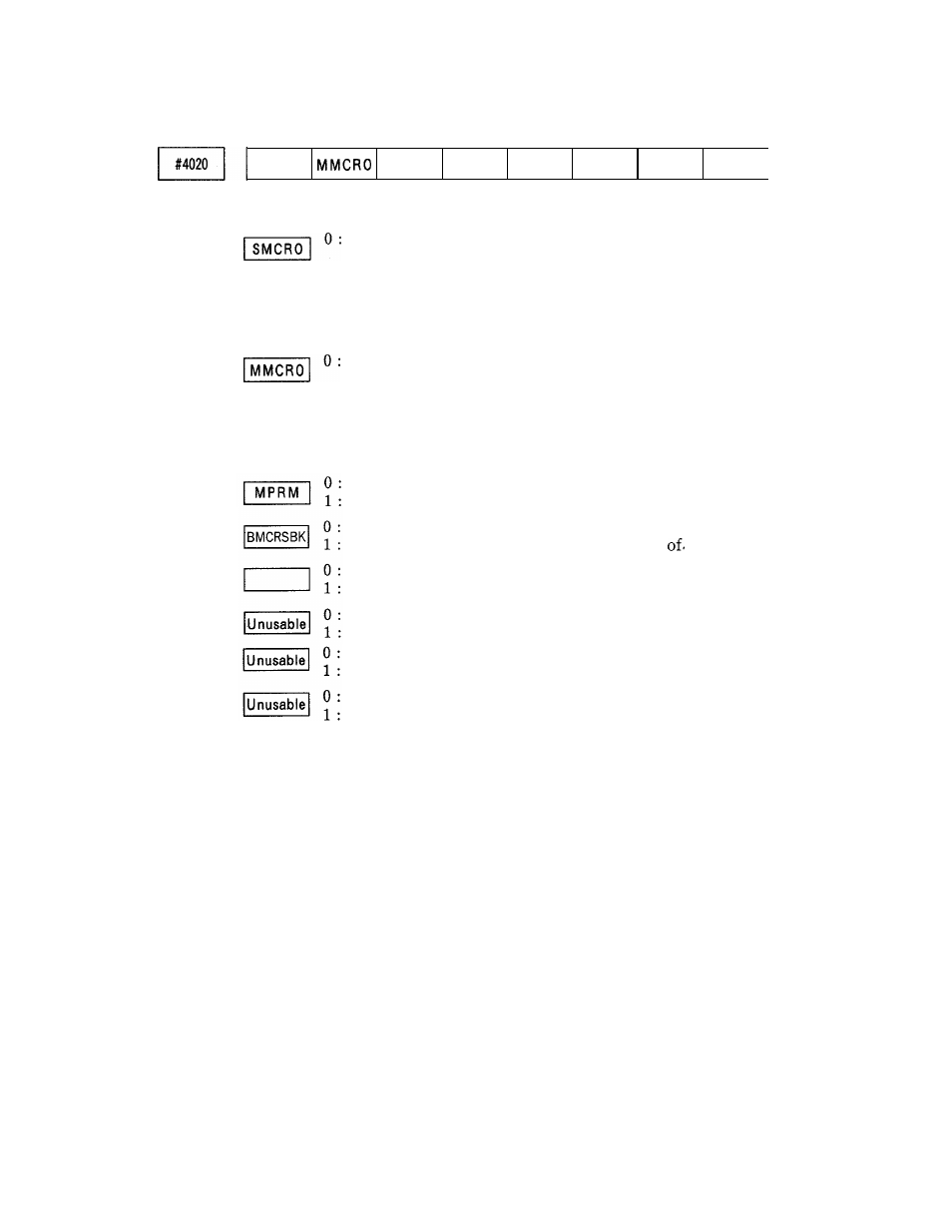 Yaskawa i80M Appendix User Manual | Page 261 / 339