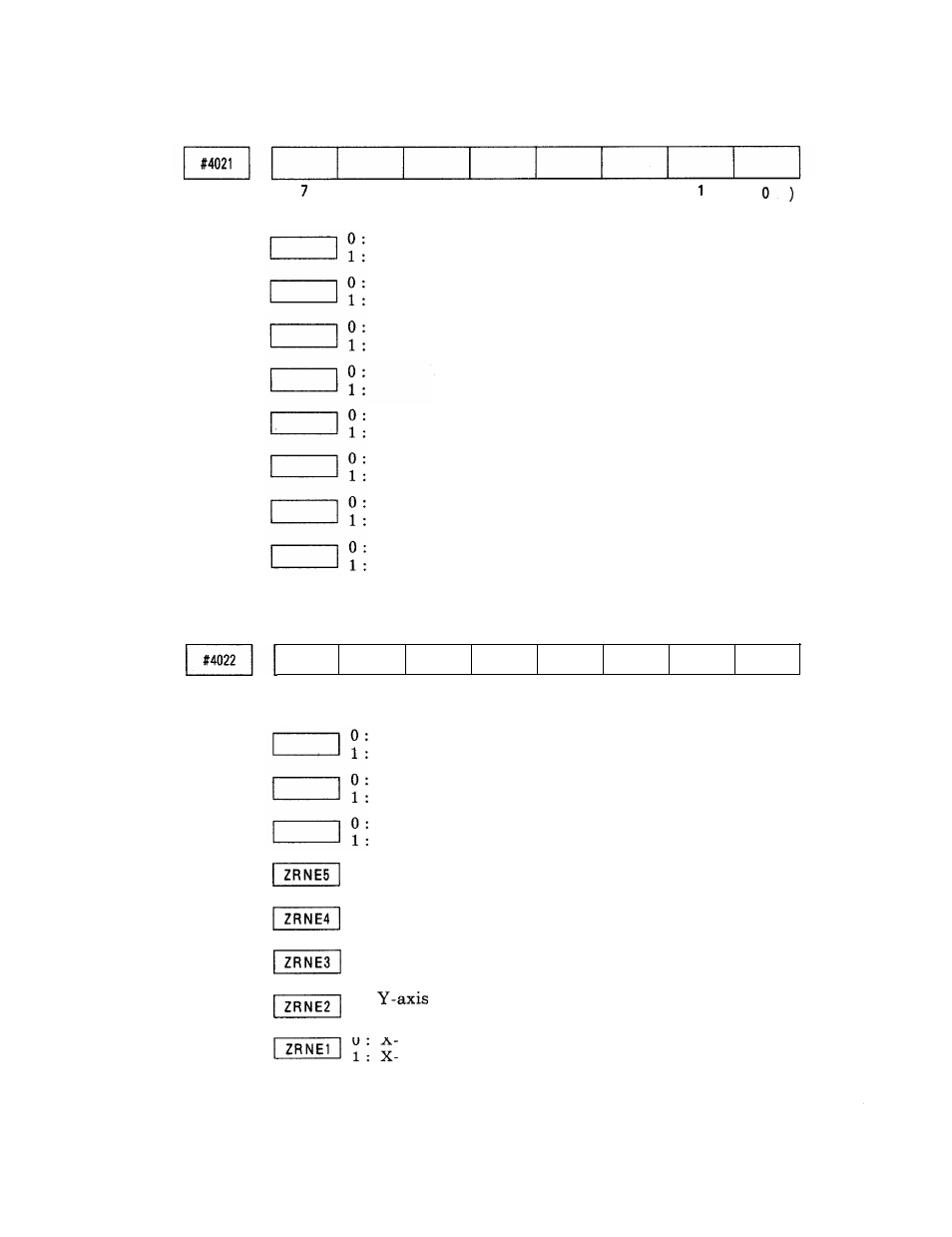 Yaskawa i80M Appendix User Manual | Page 262 / 339