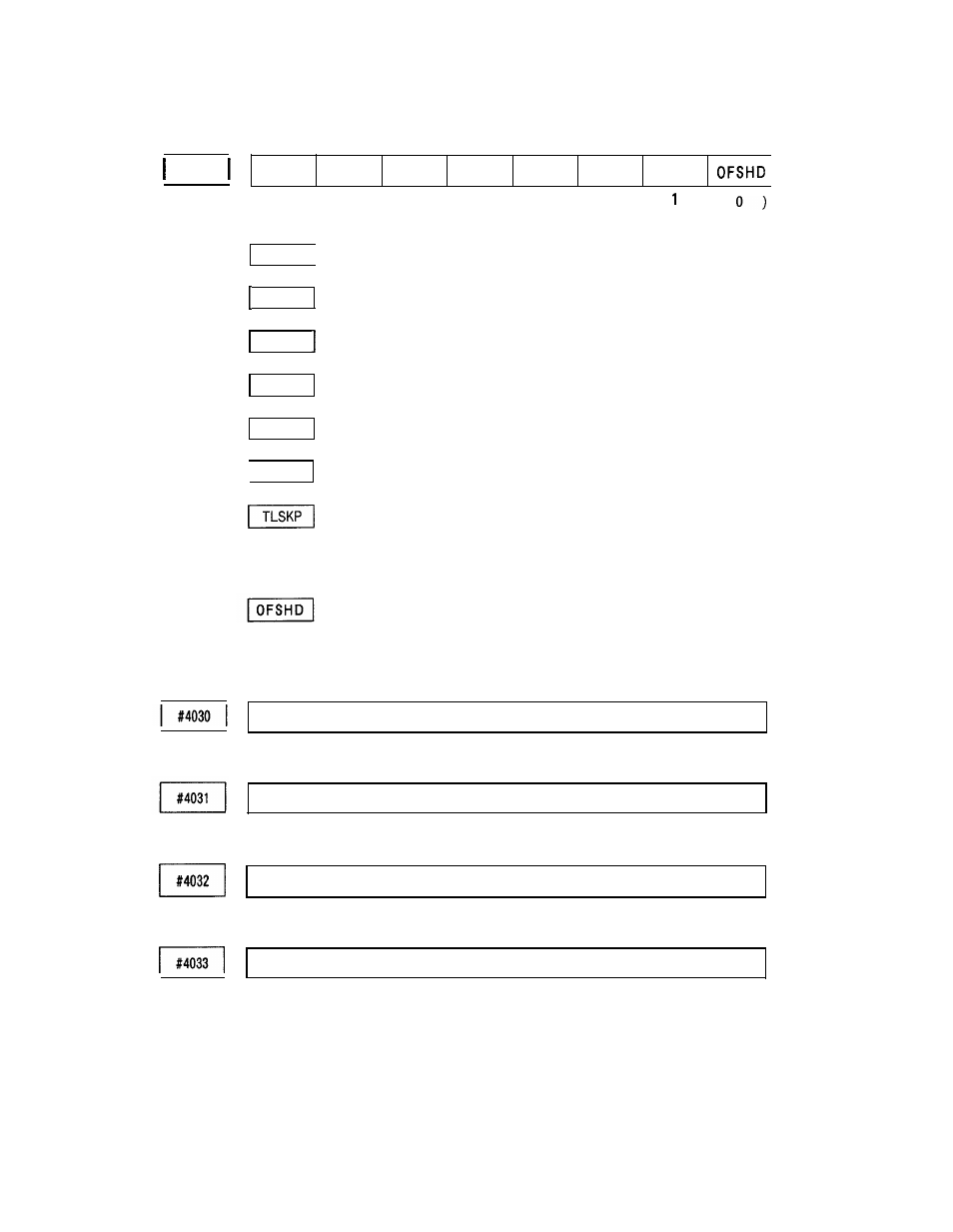 Yaskawa i80M Appendix User Manual | Page 265 / 339