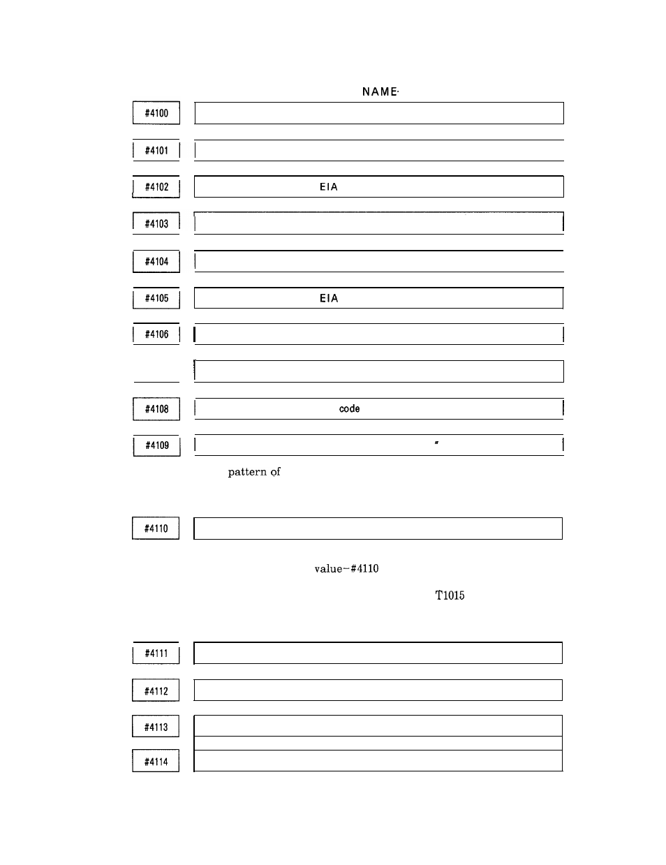 Yaskawa i80M Appendix User Manual | Page 266 / 339