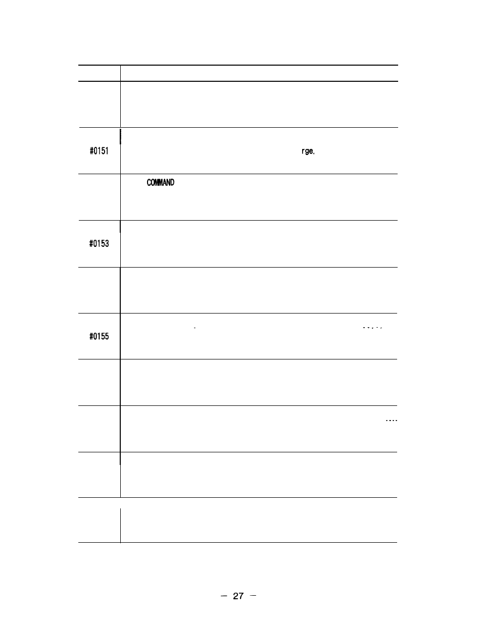 Yaskawa i80M Appendix User Manual | Page 27 / 339