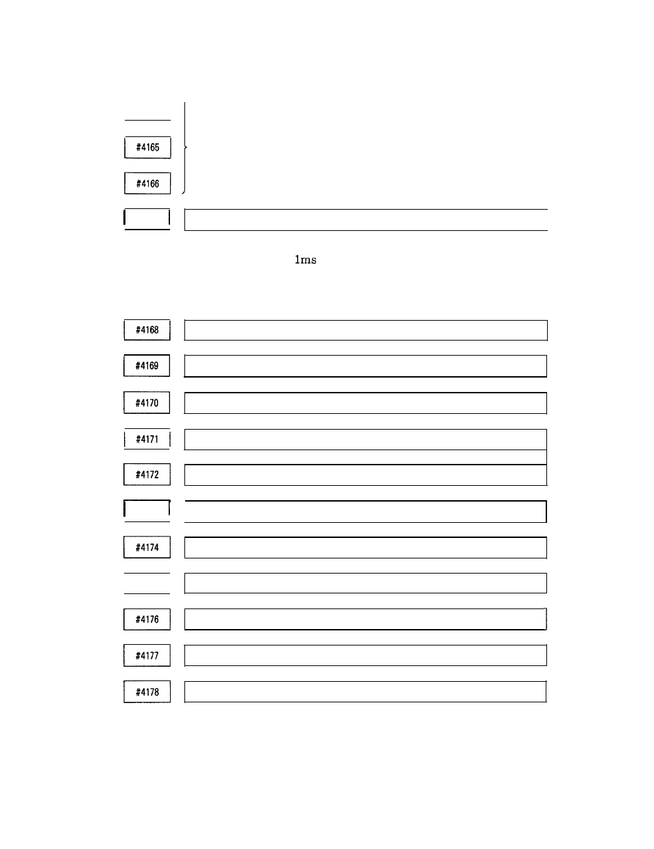 Yaskawa i80M Appendix User Manual | Page 270 / 339