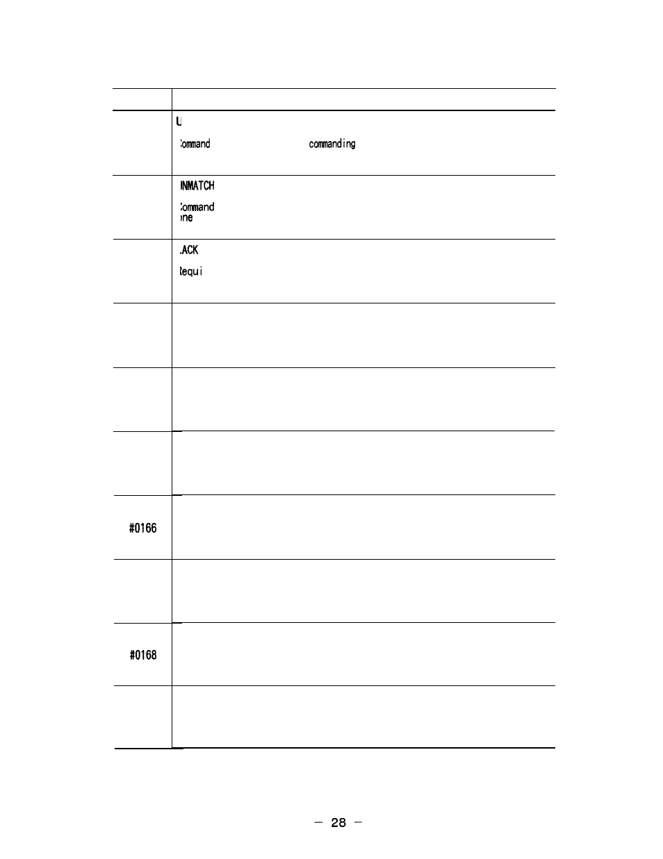 Yaskawa i80M Appendix User Manual | Page 28 / 339