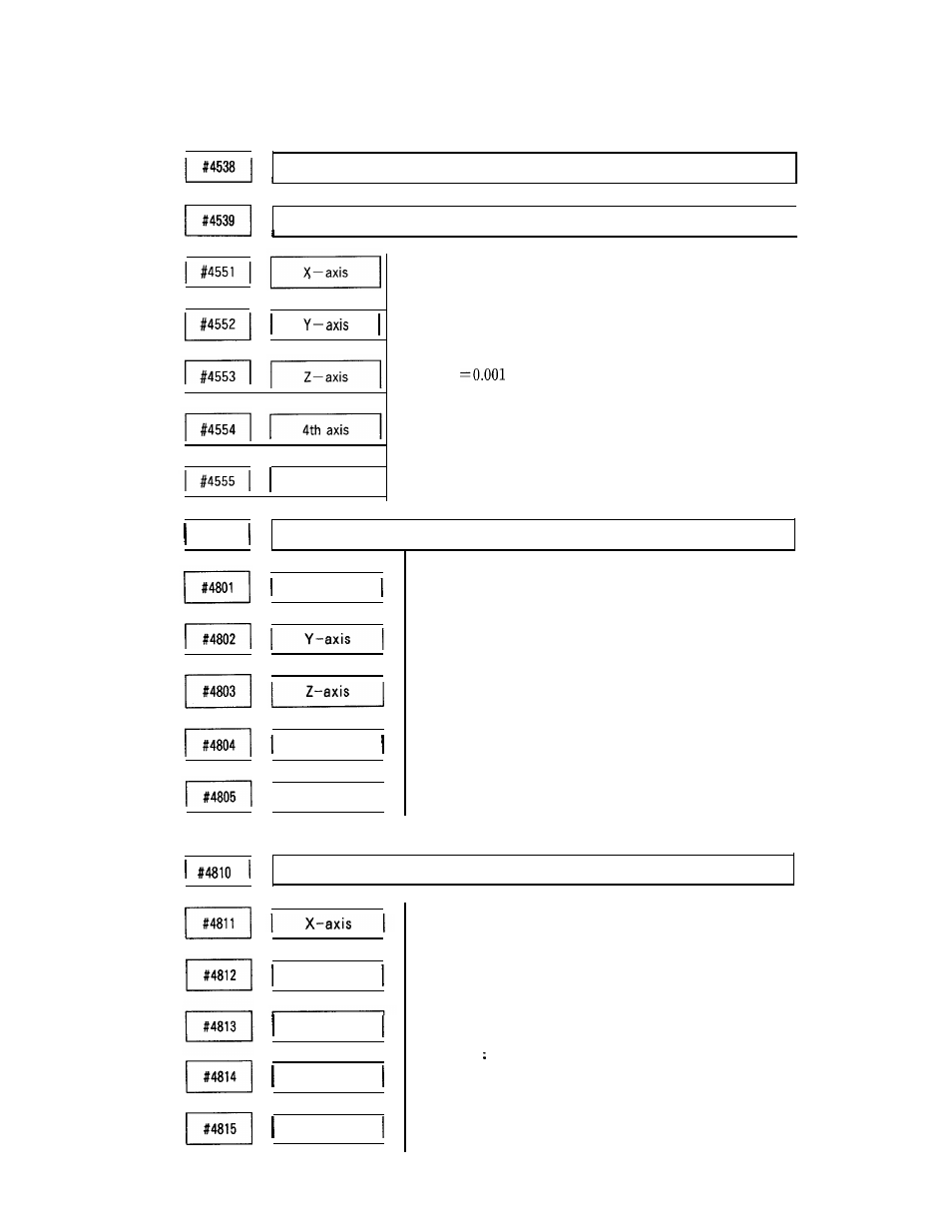 Yaskawa i80M Appendix User Manual | Page 280 / 339