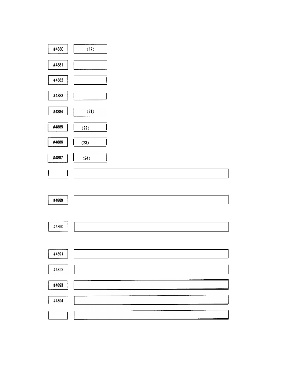 Yaskawa i80M Appendix User Manual | Page 285 / 339