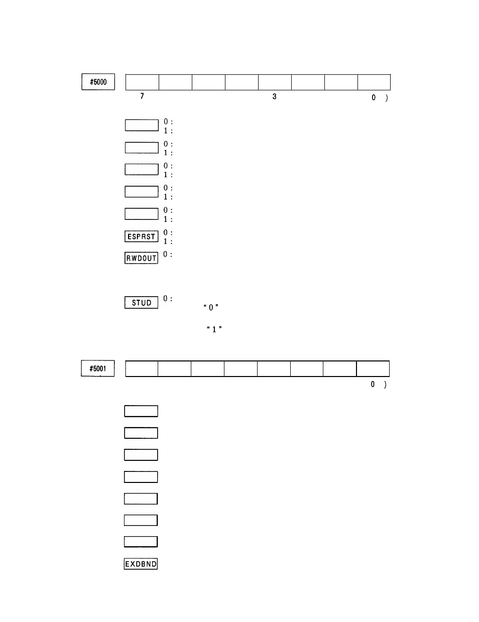 Yaskawa i80M Appendix User Manual | Page 287 / 339