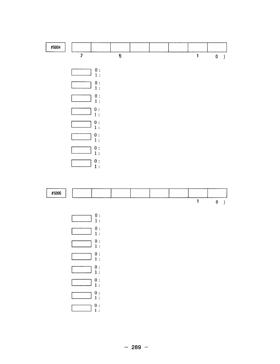 Yaskawa i80M Appendix User Manual | Page 289 / 339