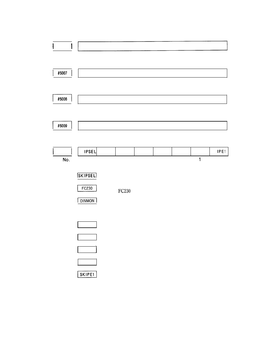 Yaskawa i80M Appendix User Manual | Page 290 / 339