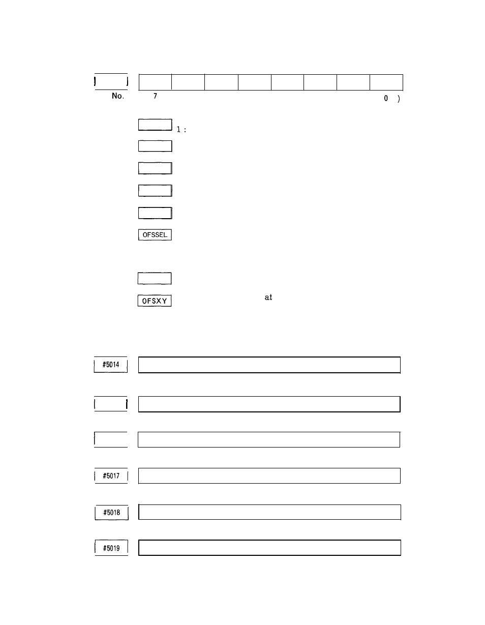 O: 0 | Yaskawa i80M Appendix User Manual | Page 292 / 339