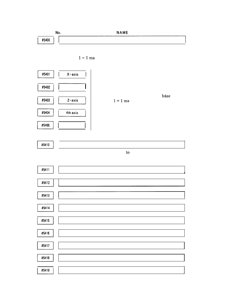 Yaskawa i80M Appendix User Manual | Page 293 / 339