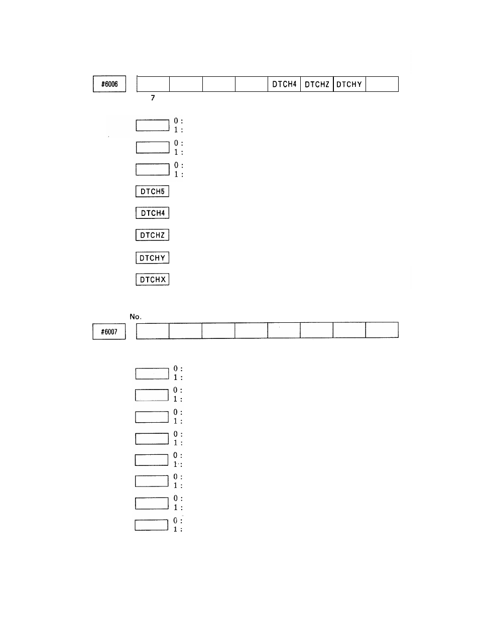 Yaskawa i80M Appendix User Manual | Page 298 / 339